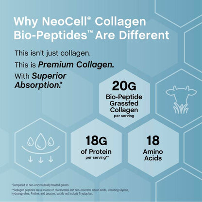 Transform Your Beauty Routine with Neocell Collagen Bio-Peptides Powder - 20Oz of Grassfed Protein Power Packed with 18 Essential Amino Acids for Radiant Skin, Strong Hair, and Healthy Joints