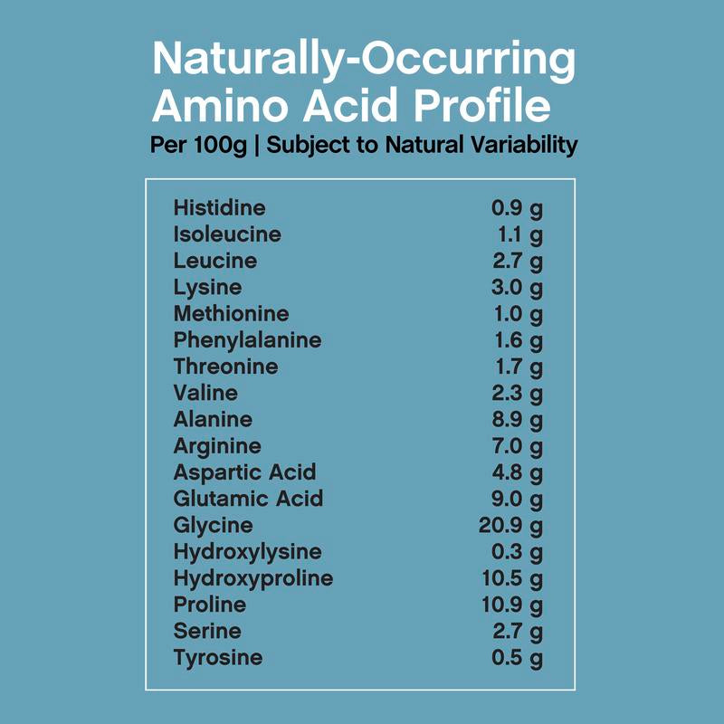 Transform Your Beauty Routine with Neocell Collagen Bio-Peptides Powder - 20Oz of Grassfed Protein Power Packed with 18 Essential Amino Acids for Radiant Skin, Strong Hair, and Healthy Joints